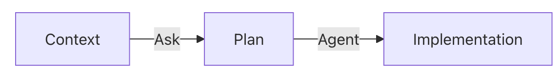 largeCodebases-2